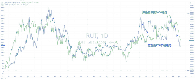币圈交易宝典：避开陷阱，洞察市场，揭秘持久盈利之道
