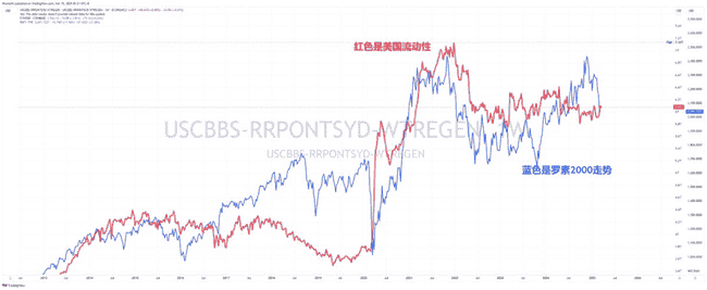 币圈交易宝典：避开陷阱，洞察市场，揭秘持久盈利之道