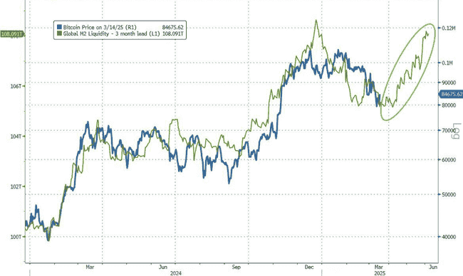 全球放水背景下，精选7大百倍潜力加密货币投资机会清单