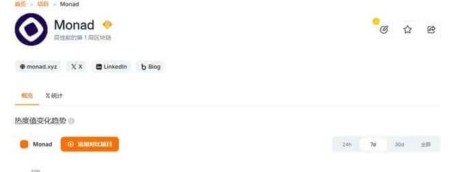 贝莱德重金布局ETH,储备超10亿美元,以太币或迎65%周期底部反弹