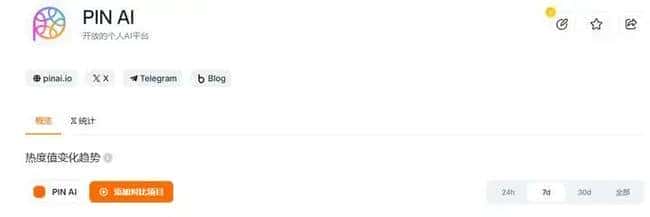 贝莱德重金布局ETH,储备超10亿美元,以太币或迎65%周期底部反弹