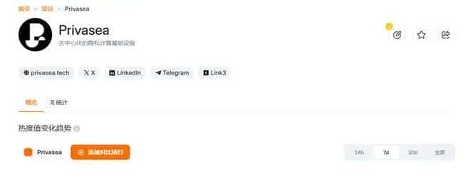 贝莱德重金布局ETH,储备超10亿美元,以太币或迎65%周期底部反弹