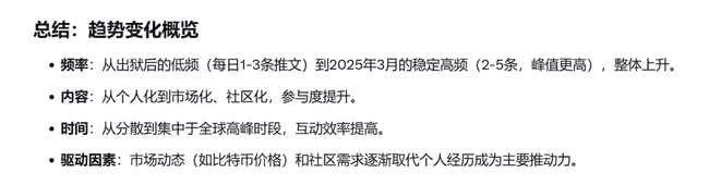 币安链生态位争夺战：CZ、meme、AI三大势力激战正酣！