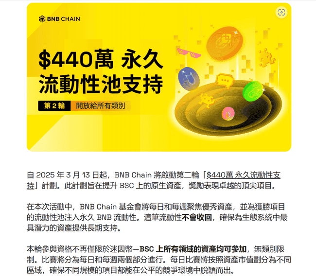 币安链生态位争夺战：CZ、meme、AI三大势力激战正酣！