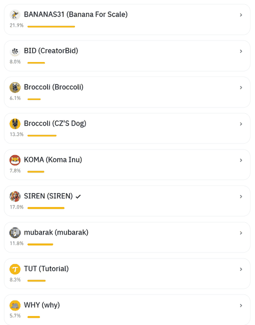 币安链生态位争夺战：CZ、meme、AI三大势力激战正酣！