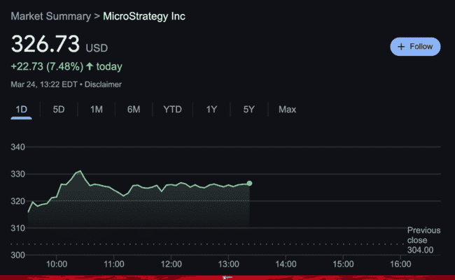 MicroStrategy大举增持BTC，提振市场信心！