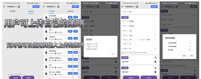 币圈盈利新策略：量化合约智能掘金，日赚四位数轻松实现