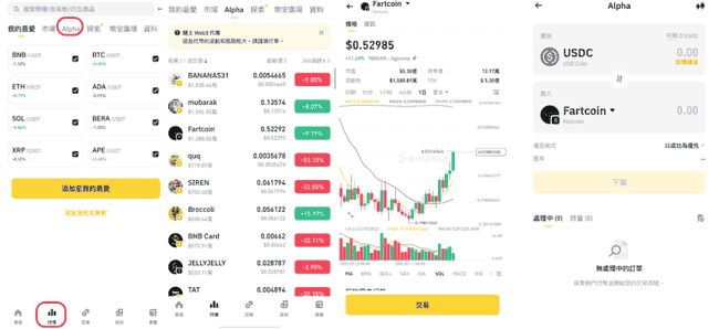 币安Alpha2.0火爆上线！交易量激增24倍，BNBChain携手CEX共创双赢新篇章