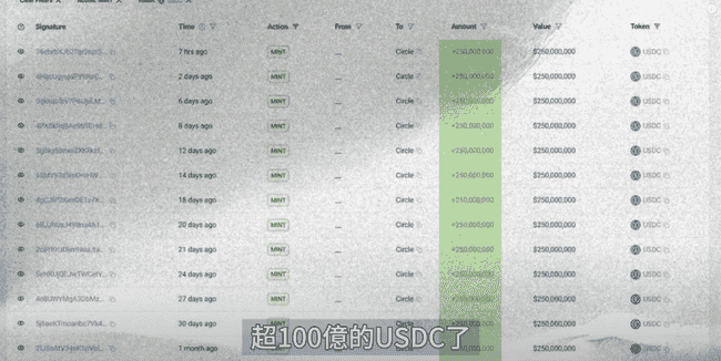 币圈巨震预警！百亿期权到期在即，巨鲸蠢蠢欲动，比特币未来走势成谜？