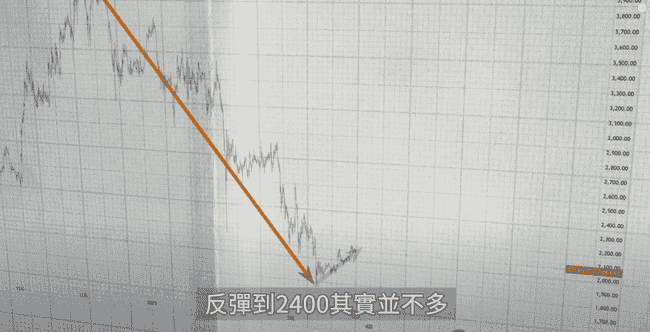 币圈巨震预警！百亿期权到期在即，巨鲸蠢蠢欲动，比特币未来走势成谜？