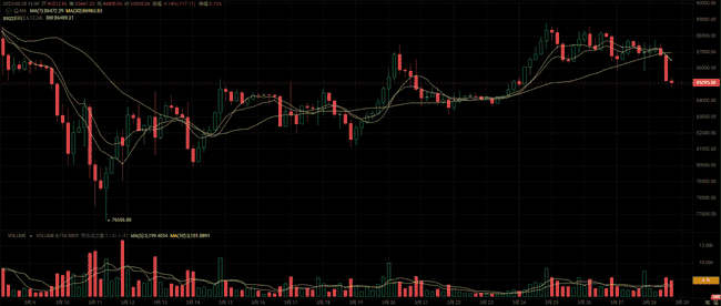 币圈风暴前夕:潜力山寨币蓄势待发,预期涨幅可达500%,抓住致富良机!