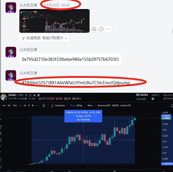 BTC下行趋势加剧，散户应对策略：买入还是逃离？熊市已来临？