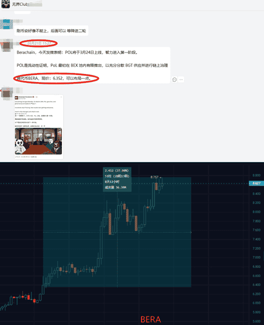 BTC下行趋势加剧，散户应对策略：买入还是逃离？熊市已来临？