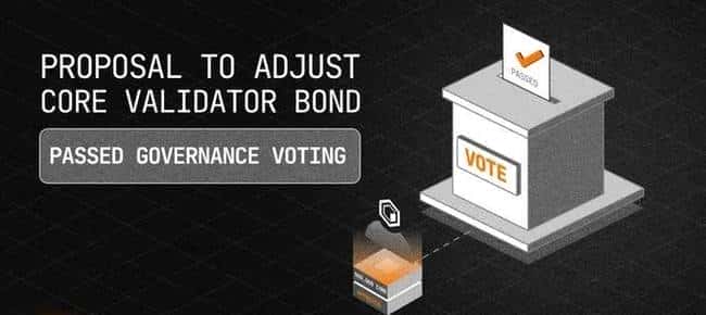 CORE核心币强势上涨25%！持有者必看：最新涨势解析与未来展望