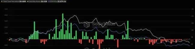 ETH/BTC汇率创新低，是抄底以太坊的绝佳时机还是陷阱？