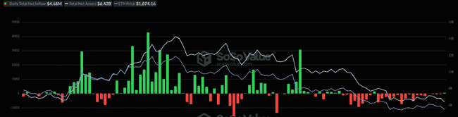 ETH/BTC比率创新低，以太坊投资价值再审视与前景分析