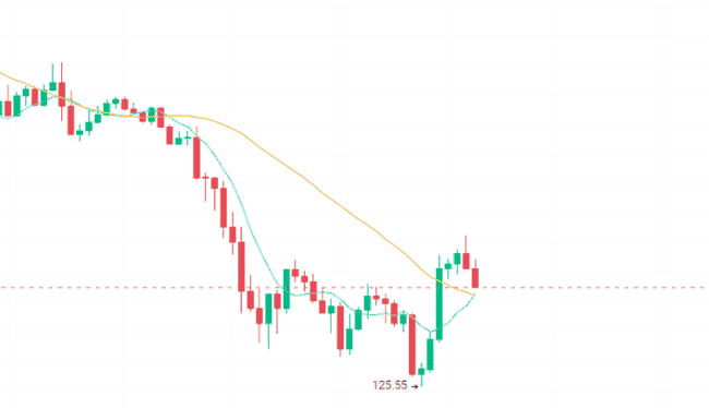 加密货币峰会即将启幕,比特币与山寨币迎来命运转折点!