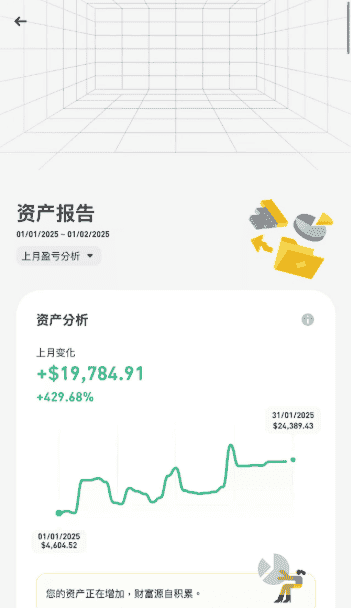 2025年必看的两大百倍潜力山寨币投资机会！