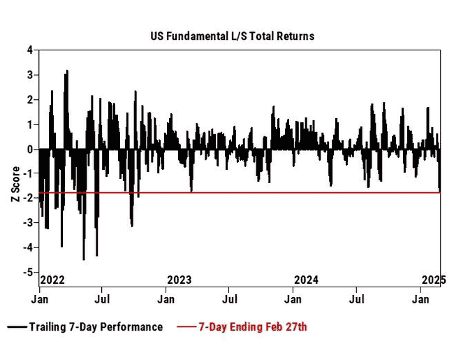 高盛预警：周一美股空头或迎挑战，数字币市场暴涨浪潮初启