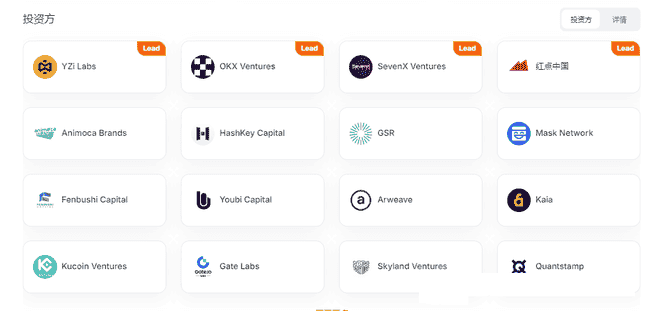 速看！$GPS热币登陆币安，短涨10%；币安Holder空投新宠：Web3安全赛道360币来袭