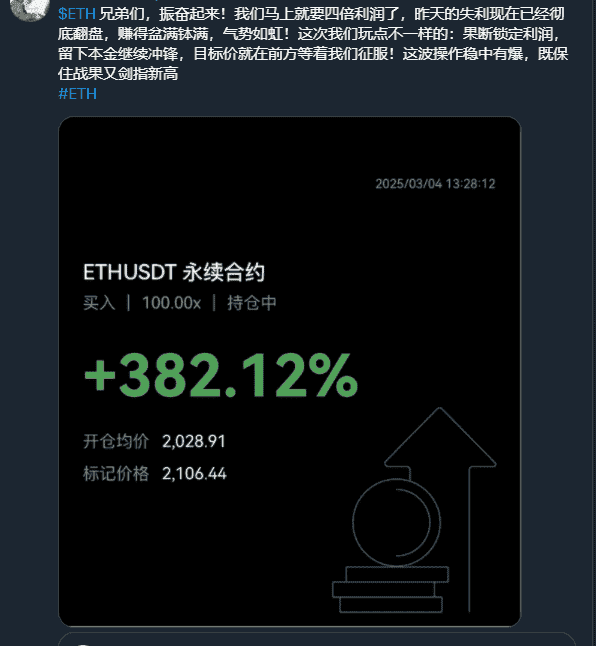 币圈新风向：ETH飙升四倍引领市场，BTC技术深度剖析，SOLV与B3迎来新机遇