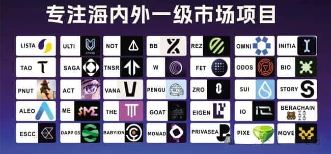 155倍暴涨后腰斩，熊链币圈过山车：资本镰刀下的技术革命？