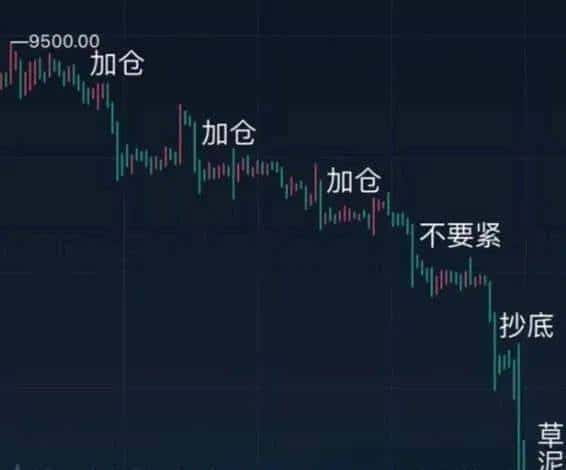 币圈牛市是否仍在？当前是撤退还是抄底良机？