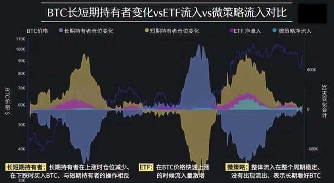 币圈神秘信号浮现，比特币价格走势引猜测