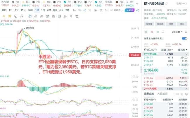 非农数据遇加密峰会，双重冲击下币圈今晚或上演史上最疯狂行情！