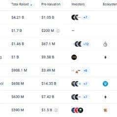 特朗普涉5.5亿炒币风波！号召8.5万投资者，市场暗藏大动作？