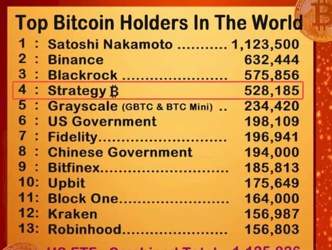 SEC主席提名碰撞BTC增持与ETH低谷，币圈未来走向何方？