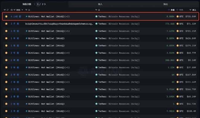 SEC主席提名碰撞BTC增持与ETH低谷，币圈未来走向何方？