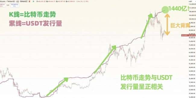 利空消散，山寨币迎来上涨契机？揭秘当前最强势的三大币种！