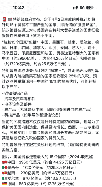 4月2日川普解放日，币圈未来走势如何？