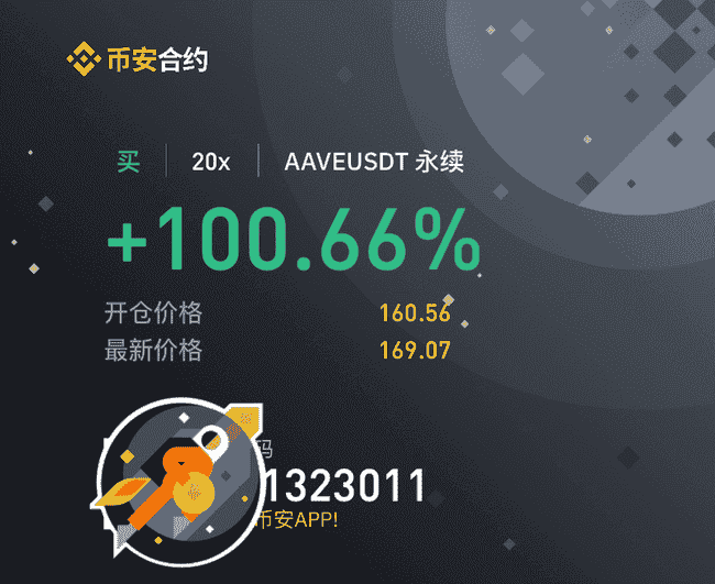 四月币圈风云：ETH行情全解析，热点事件三连爆！