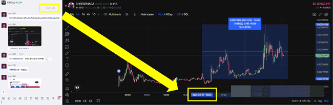 BTC重返84000美元，带动XRP、DOGE飙升！