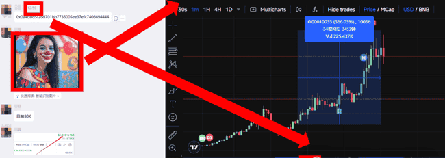 BTC重返84000美元，带动XRP、DOGE飙升！