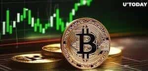 特朗普解放日关税政策后比特币（BTC）走势预测