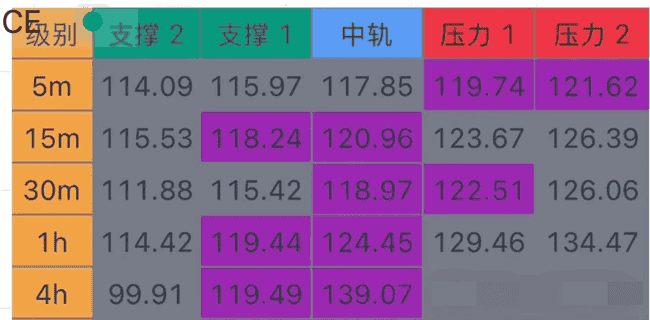 币圈剧震考验：比特币失守82K，FDUSD崩盘，山寨币二次上市潮起，SOL空头持续，终极赢家何在？