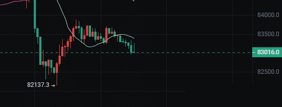 特朗普互惠关税施压，比特币（BTC）ETF逆流而上，流入量激增2.17亿！