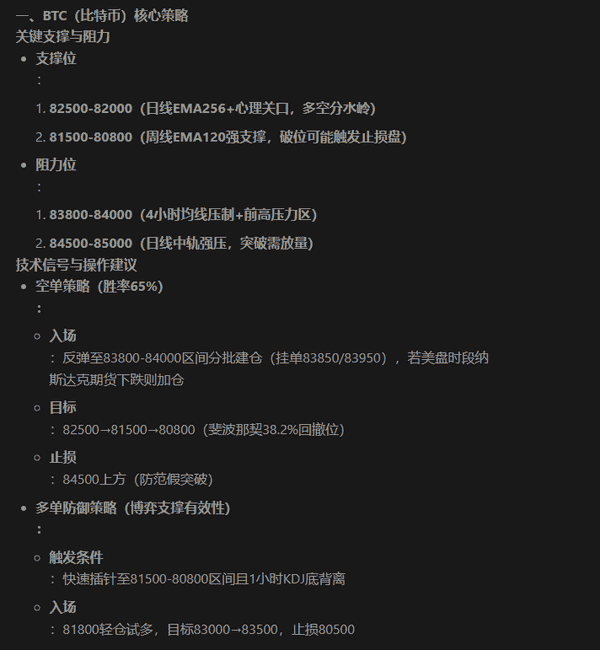 4月25日BTC与ETH最新行情深度解析及趋势预测
