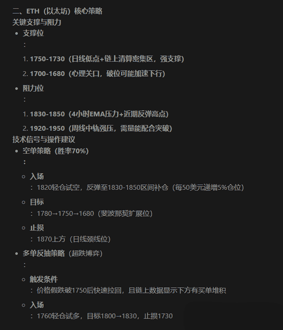 4月25日BTC与ETH最新行情深度解析及趋势预测