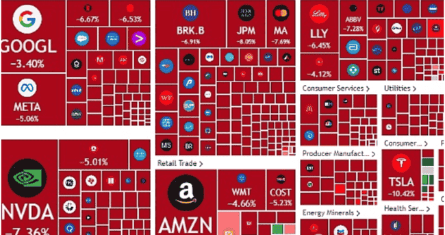 BTC暴跌破78000,特朗普关税引发全球恐慌:币圈震荡,抄底机会浮现?