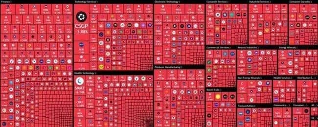 币圈暴跌解析:比特币失守75K,市场寻底中,未来涨跌走势如何?