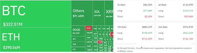特朗普关税重击加密市场！比特币、以太坊及山寨币暴跌原因揭秘