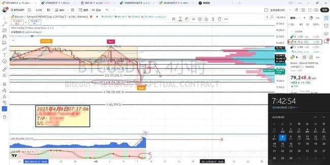 贝莱德暗池现百万BTC抄底信号，市场或迎天量核爆