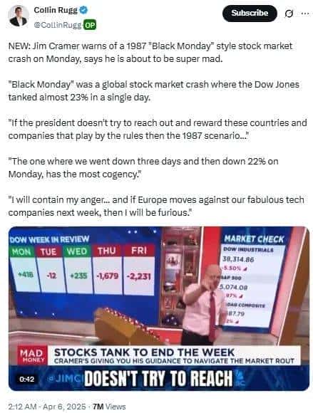 加密货币市场崩盘！比特币、特朗普迷因币等纷纷暴跌