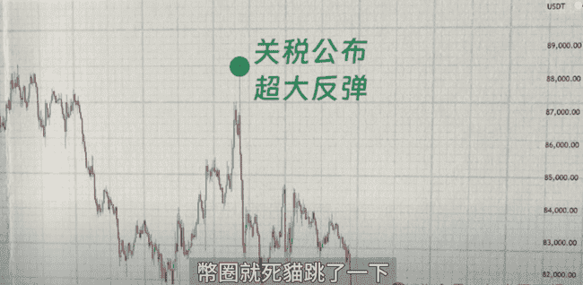 币圈大反弹，最后逃命or抓住转机？比特币、以太坊逃顶清仓时机揭秘，美联储降息日期曝光！