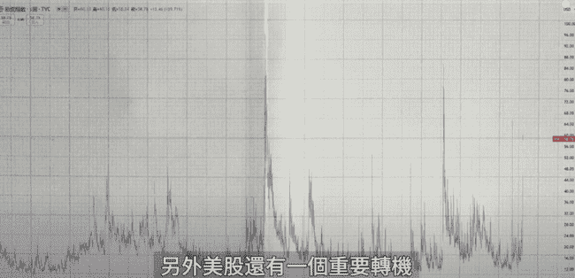 币圈大反弹，最后逃命or抓住转机？比特币、以太坊逃顶清仓时机揭秘，美联储降息日期曝光！