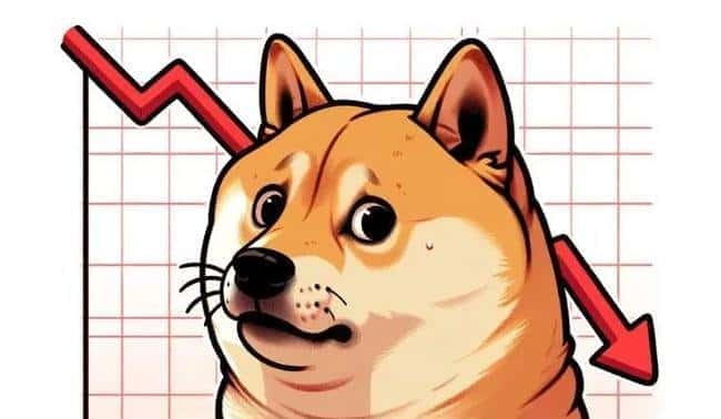 加密货币市场动荡升级，狗狗币（DOGE）暴跌风险剧增